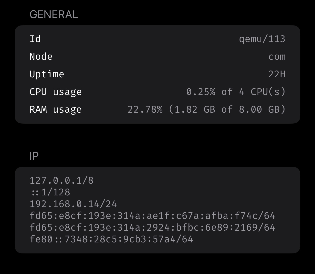 IP Address in ProxMobo